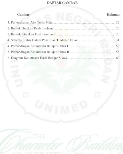 Gambar     