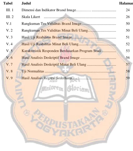 Tabel  Judul 