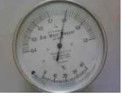 Gambar 1. Aw Meter