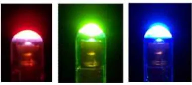 Gambar 7. Model prototipe LED hibrid yang terdiri dari LED ultraviolet dengan  phosphor organik