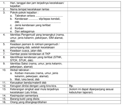 Gambar posisi kendaraan di TKP 