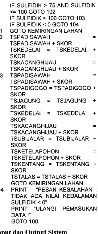 Gambar I. Pada Gambar 1. , tampak 