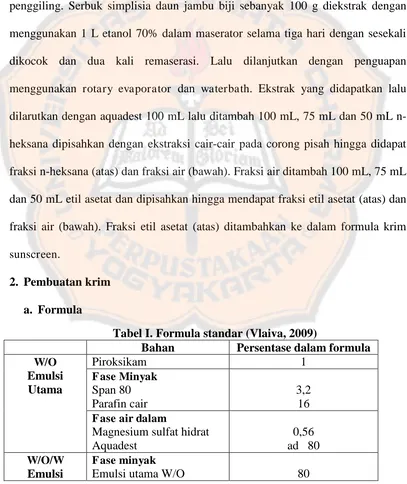 Tabel I. Formula standar (Vlaiva, 2009) Bahan Persentase dalam formula 