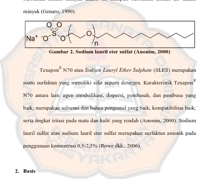 Gambar 2. Sodium lauril eter sulfat (Anonim, 2000) 