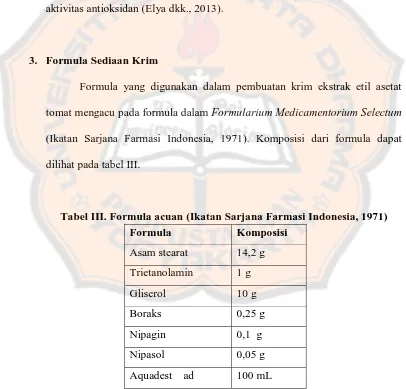 Tabel III. Formula acuan (Ikatan Sarjana Farmasi Indonesia, 1971) 