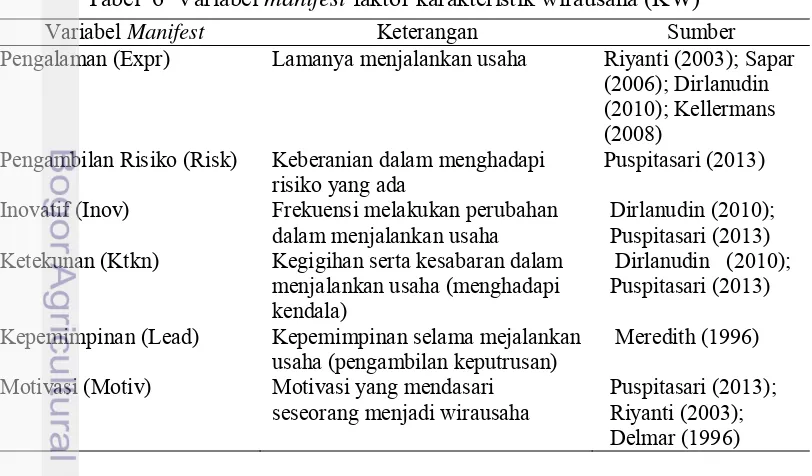 Tabel 5  Sebaran jumlah pengrajin tempe berdasarkan Kecamatan di Kabupaten Bogor tahun 2012 