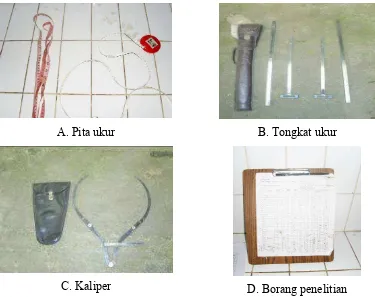 Gambar 1. Peralatan yang Digunakan dalam Penelitian 