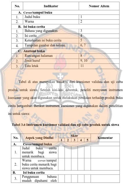 Tabel di atas merupakan kisi-kisi dari kuesioner validasi dan uji coba 