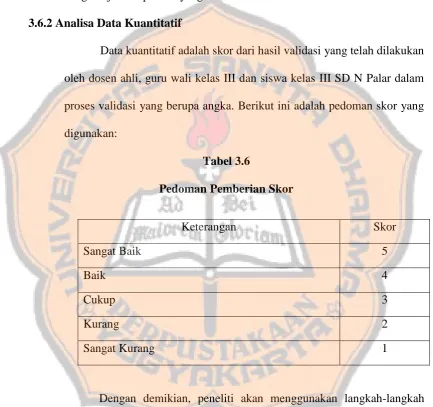 Tabel 3.6 Pedoman Pemberian Skor 