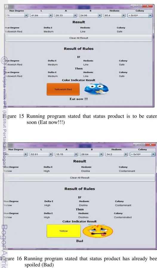 Figure  15  Running  program  stated  that  status  product  is  to  be  eaten  soon (Eat now!!!) 