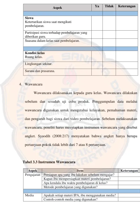 Tabel 3.3 Instrumen Wawancara 