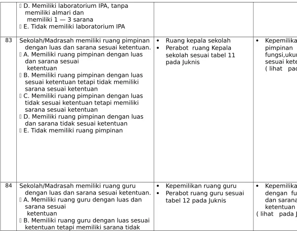 tabel 12 pada Juknis