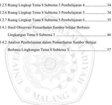 Tabel 4.1 Hasil Observasi Pemanfaatan Sumber belajar Berbasis  