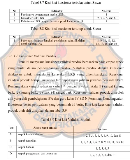 Tabel 3.7 Kisi-kisi kuesioner terbuka untuk Siswa 