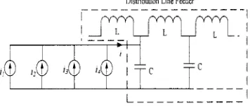 Figure 3. The parameter is base on ideal value of same characteristic frequency. The parameter used can be illustrated inverter that connected into the grid system