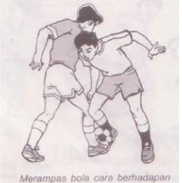 Gambar 7. Teknik Merampas Bola dengan Kaki Bagian Dalam  (Sumber. Muhajir, 2007: 121) 