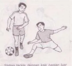 Gambar 9. Teknik Merampas Bola dengan Kaki Bagian Luar   (Sumber: Muhajir, 2007: 121) 