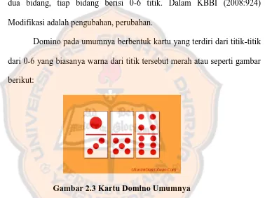 Gambar 2.3 Kartu Domino Umumnya 