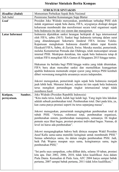 Tabel 3.2 