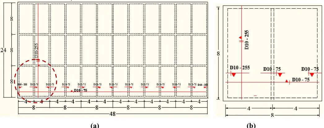Gambar L2.3 Detail Penulangan Pelat Lantai pada Pelat Satu Arah (a) seluruh bangunan (b) panel 