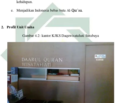 Gambar 4.2: kantor KJKS Daquwisatahati Surabaya 