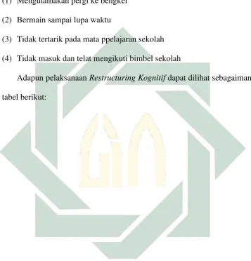 tabel berikut: 
