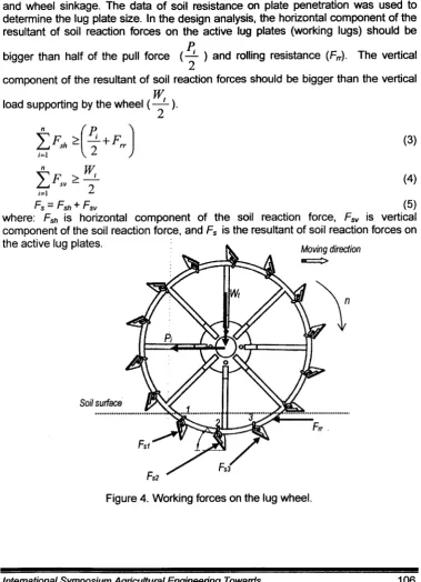Figure 4. Working forces on the lug wheel.