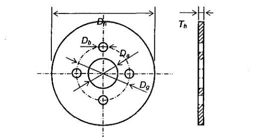Figure, 6. Dimension and shape of the wheel flange.