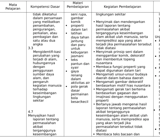 gambar komikproperti 