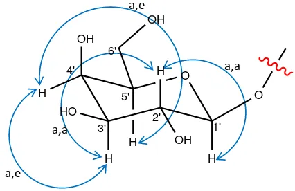 Gambar 3.  Struktur konformasi gula pada senyawa 3. 