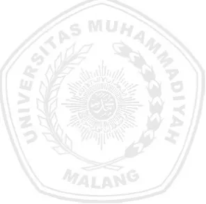 Tabel 2.1 Nilai-nilai Karakter  ..................................................................................