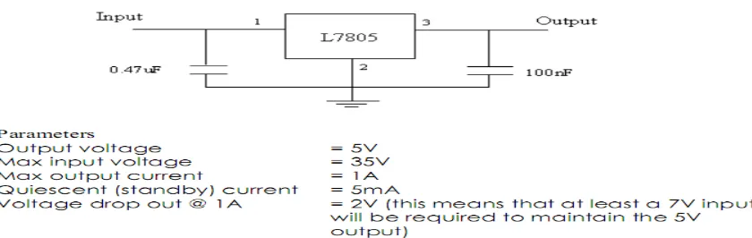 Figure 2.2: Typical circuit of voltage regulator 
