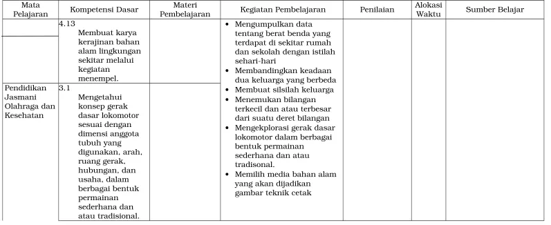 gambar teknik cetak