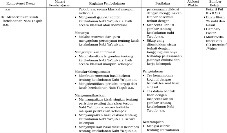 gambar tentang 