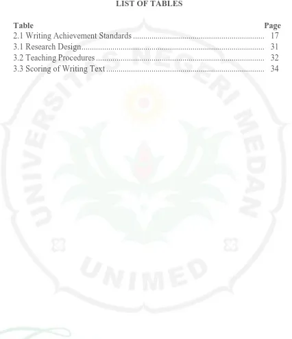 Table            Page 2.1 Writing Achievement Standards ...............................................................