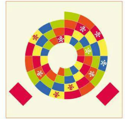 Gambar  3.1 Konsep Format Desain Board Game (Dok.Pribadi) 