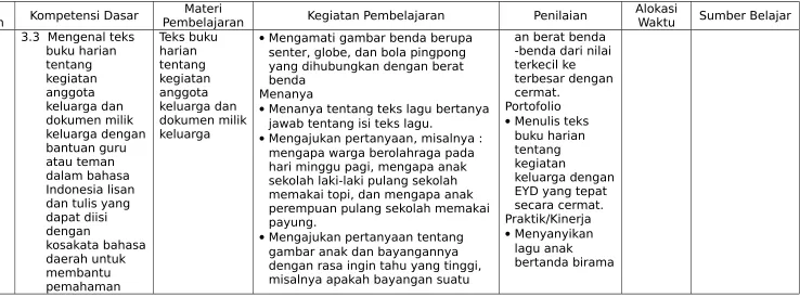 gambar anak dan bayangannya dengan rasa ingin tahu yang tinggi, 