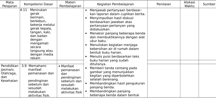 gambar yang menunjukkan kegitan yang diperbolehkan 