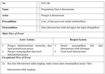 Tabel 4.10 Use case Transaksi Pembayaran 