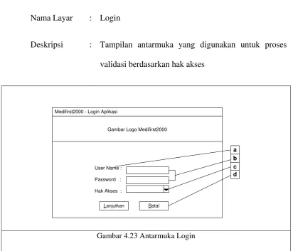 Gambar Logo Medifirst2000
