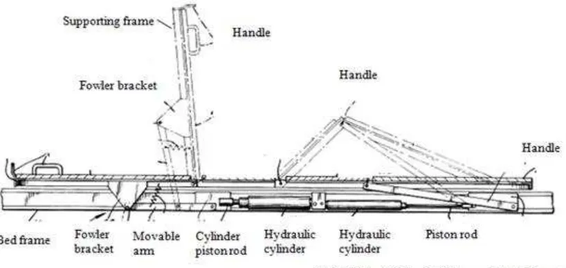 Figure 1.3: Partial Side Elevation View of One Side of the Bed Frame. 