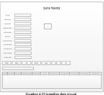 Gambar 4.15 tampilan data trayek 
