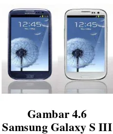 Gambar 4.7 Samsung Galaxy S4 