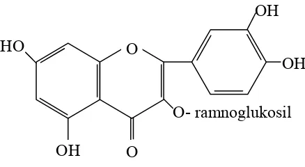 Gambar 2. Kerangka Umum Flavonoid (Robinson, 1991) 
