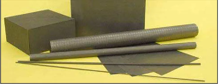 Figure 2.1: Various shapes and sizes of Graphite [2] 