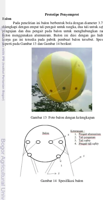 Gambar 14  Spesifikasi balon 