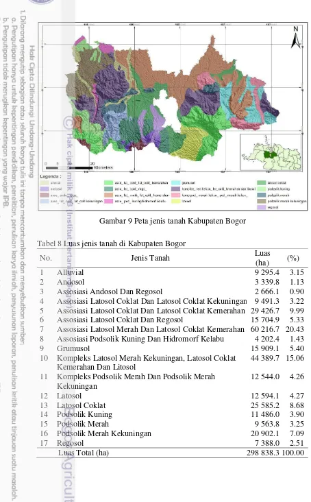 Gambar 9 Peta jenis tanah Kabupaten Bogor 