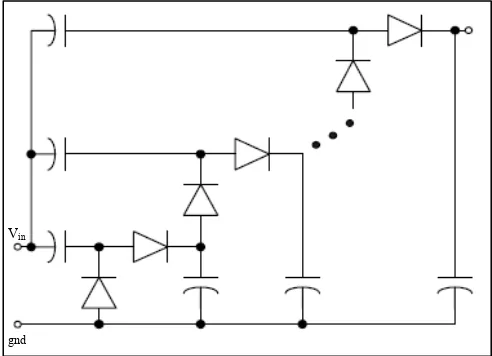 Figure 3 shows the proposed block diagram of passive 