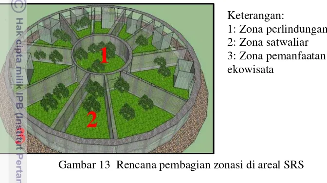 Gambar 13  Rencana pembagian zonasi di areal SRS 