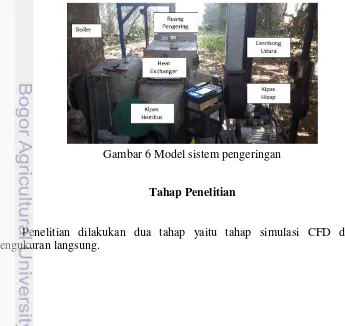 Gambar 5 Model  kogenerasi PLTU dan sistem pengeringan 